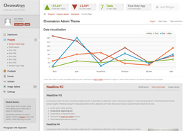 Chromatron – HTML5 Admin Backend Template