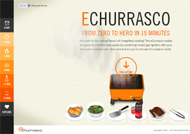 Everdure eChurrasco