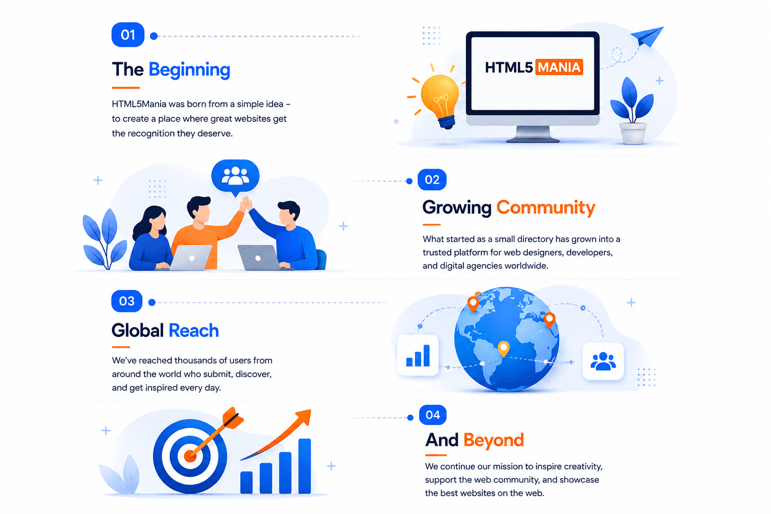 HTML5Mania Gallery