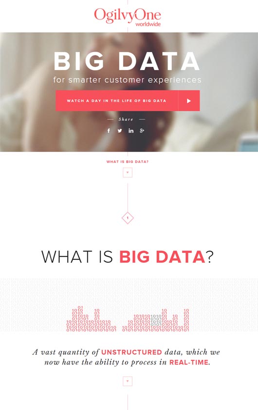 bigdata-big